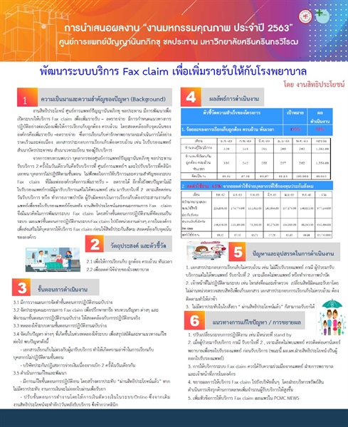 พัฒนาระบบบริการ Fax Claim เพื่อเพิ่มรายรับให้กับโรงพยาบาล