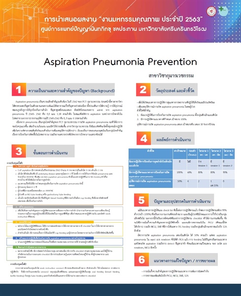 การลด Aspiration Pneumonia