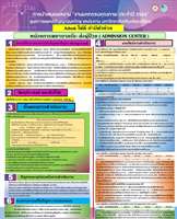 Admit สมบูรณ์ แม้ไม่มีเวชระเบียน (Admit Complete Though Have not Medical Record )