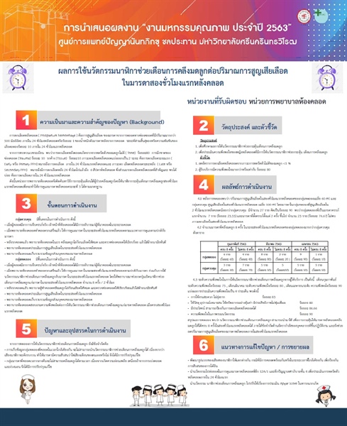 ผลการใช้นวัตกรรมนาฬิกาช่วยเตือนการคลึงมดลูกต่อปริมาณการสูญเสียเลือดในมารดาสองชั่วโมงแรกหลังคลอด