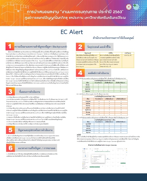 EC Alert