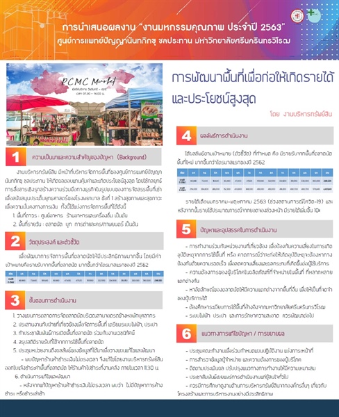 การพัฒนางานบริหารทรัพย์สิน เพื่อก่อให้เกิดรายได้และภาพลักษณ์องค์กร