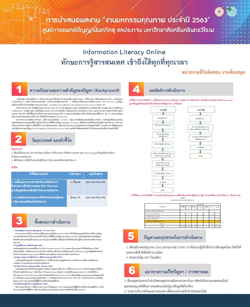 Information Literacy Online : ทักษะการรู้สารสนเทศ เข้าถึงได้ทุกที่ทุกเวลา