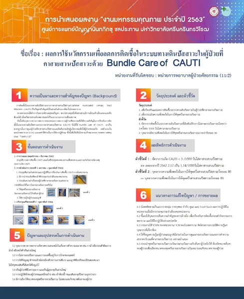 ลดการติดเชื้อระบบทางเดินปัสสาวะในผู้ป่วยที่คาสายสวนปัสสาวะด้วย Bundle Care CAUTI
