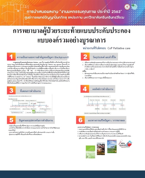การพยาบาลผู้ป่วยระยะท้ายแบบประคับประคองอย่างเป็นองค์รวมแบบบูรณาการ