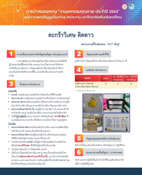 ตะกร้าวิเศษ จงบอกข้าเถิด ...