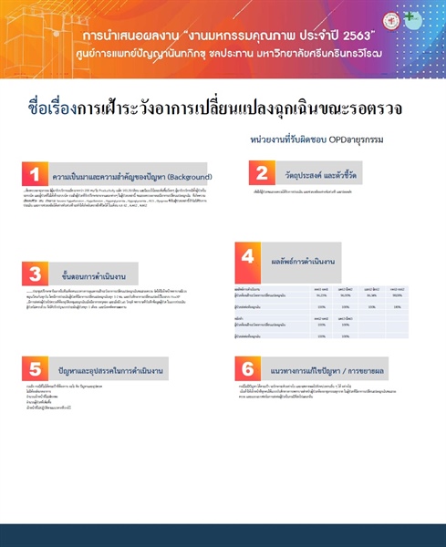 การเฝ้าระวังอาการเปลี่ยนแปลงฉุกเฉินขณะรอตรวจ ภาค2
