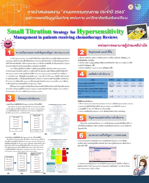 Small Titration Strategy for Hypersensitivity Management in patients receiving chemotherapy Reviews