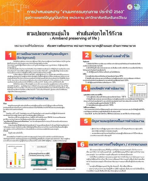 ปลอกแขนอุ่นใจ (Armband preserving of life)