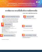 การพัฒนาแนวปฏิบัติเพื่อป้องกันการพลัดตกหกล้ม