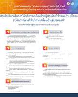 ประสิทธิภาพในการให้บริการเคลื่อนย้ายผู้ป่วยโดยใช้ระบบคิว เพื่อลดอุบัติการณ์การให้บริการเคลื่อนย้ายผู้ป่วยล่าช้า