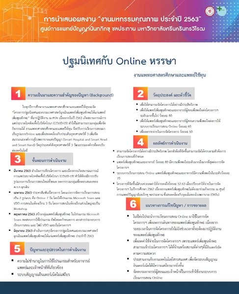 ปฐมนิเทศกับ Online หรรษา