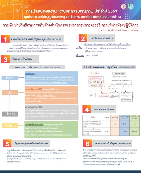 การเพิ่มประสิทธิภาพการเก็บตัวอย่างในกระบวนการก่อนการตรวจวิเคราะห์ทางห้องปฏิบัติการ