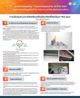 การปรับปรุงระบบการจัดเตรียมเครื่องมือผ่าตัดเพื่อแก้ปัญหา Wet pack