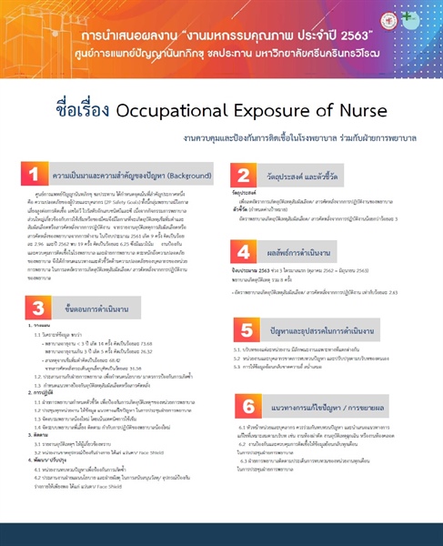 Occupational Exposure ปลอดภัย เพิ่มรายได้ ลดรายจ่าย