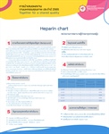 Heparin Chart