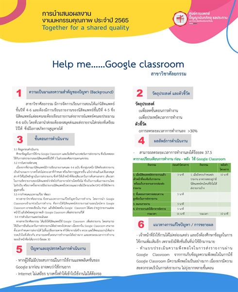 Help me……Google classroom