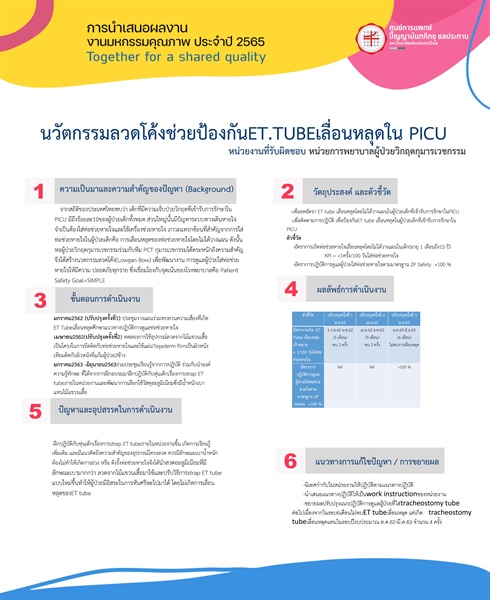 นวัตกรรมลวดโค้งช่วยป้องกันET tube เลื่อนหลุดในPICU