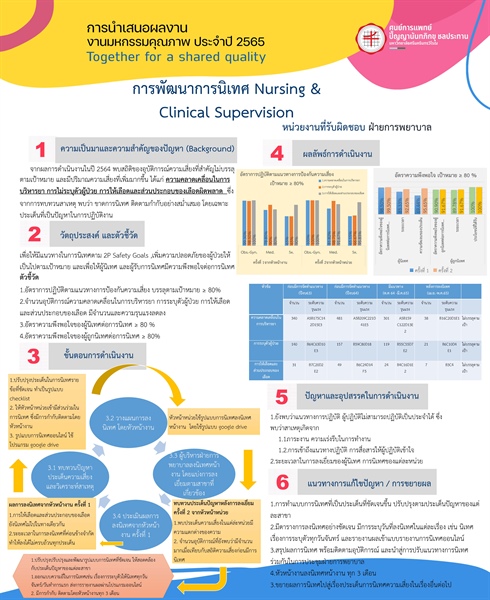 การพัฒนาการนิเทศ Nursing & Clinical Supervision