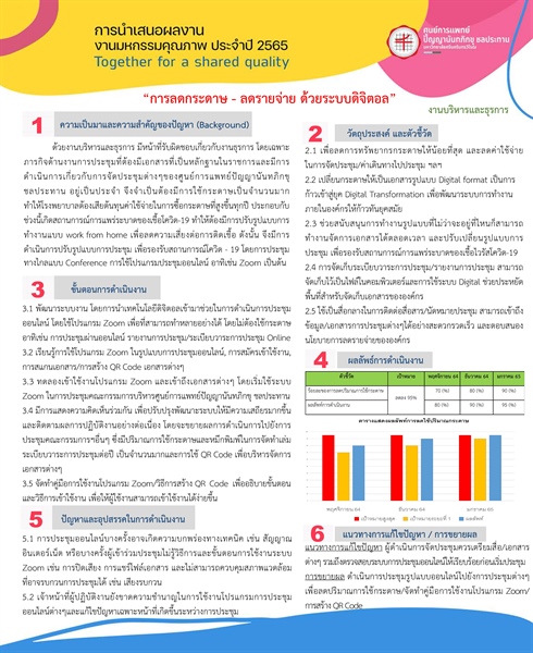 การลดกระดาษ - ลดรายจ่าย ด้วยระบบดิจิตอล