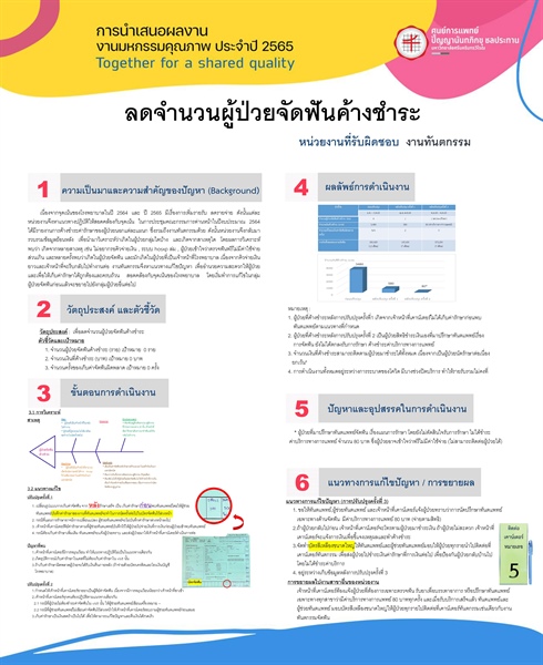 ลดจำนวนผู้ป่วยจัดฟันค้างชำระ