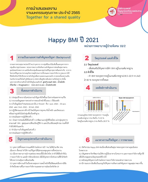 Happy BMI ปี 2021