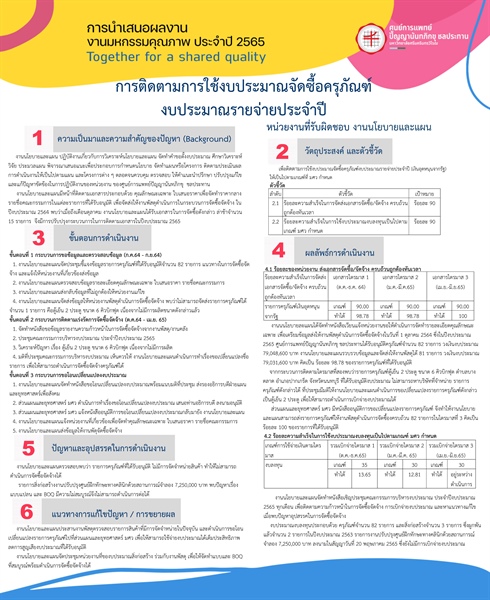 การติดตามการใช้งบประมาณจัดซื้อครุภัณฑ์งบประมาณรายจ่ายประจำปี