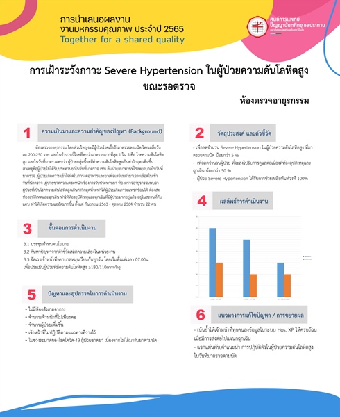 การเฝ้าระวังภาวะSevere hypertension ในวันที่มาตรวจ