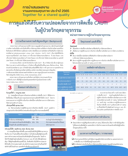 การดูแลผู้ป่วยให้ได้รับความปลอดภัยจากการติดเชื้อ CAUTI