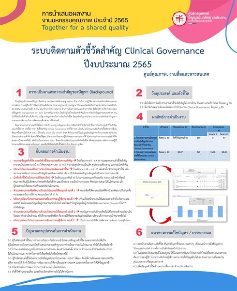 ระบบติดตามตัวชี้วัดสำคัญ Clinical Governance