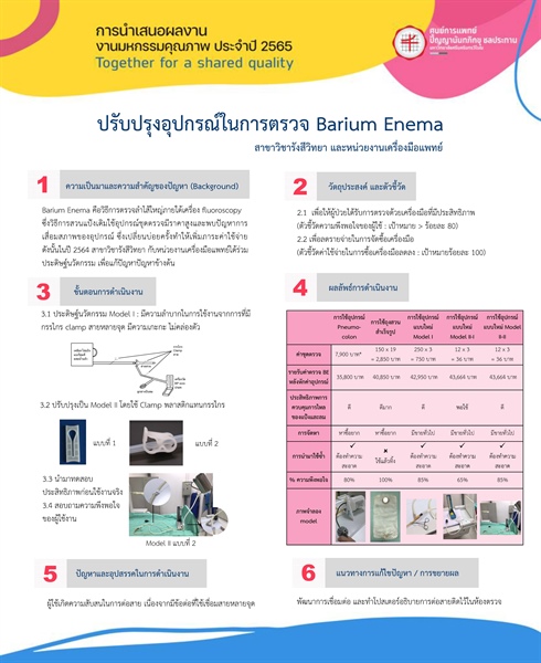 การประดิษฐ์นวัตกรรมในการตรวจ Barium Enema