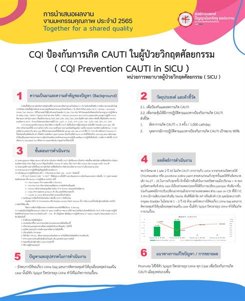 CQI ป้องกันการเกิด CAUTI ในผู้ป่วยวิกฤตศัลยกรรม ( CQI Prevention CAUTI in SICU )