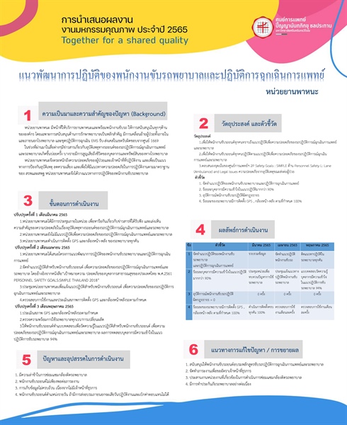 แนวพัฒนาการปฏฺบัติของพนักงานขับรถพยาบาลและปฏิบัติการฉุกเฉินการแพทย์