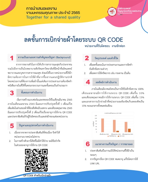 ลดขั้นการเบิกจ่ายผ้าโดยระบบ QR CODE