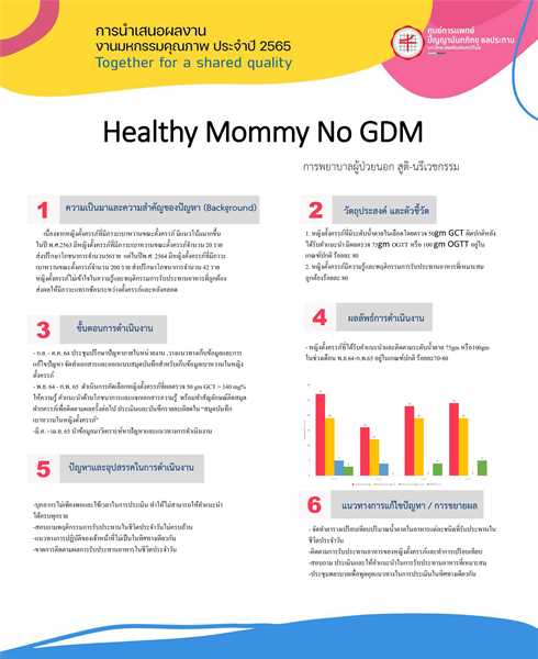 Healthy Mommy No GDM