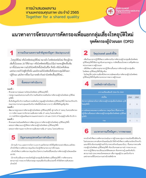 แนวทางการจัดระบบการคัดกรองเพื่อแยกกลุ่มเสี่ยงโรคอุบัติใหม่