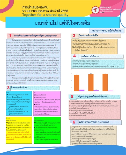 เวลาผ่านไป แต่หัวใจดวงเดิม