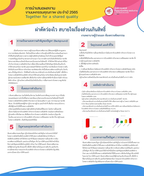 ผ่าตัดว่องไว สบายใจเรื่องส่วนเกินสิทธิ์