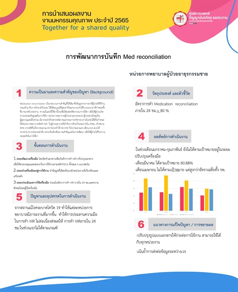 การพัฒนาการบันทึก Med reconciliation