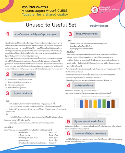 Unused to Useful Set