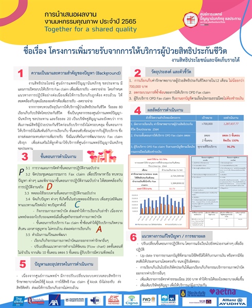 โครงการเพิ่มรายรับจากการให้บริการผู้ป่วยสิทธิประกันชีวิต