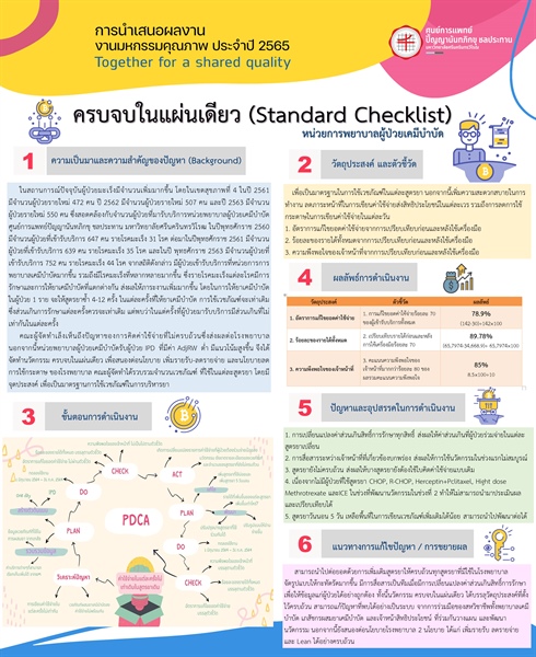 ครบจบในแผ่นเดียว (Standard Checklist)