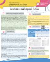 คลินิกเฉพาะทางโรคภูมิแพ้ โรคหืดและหลอดลมอุดกลั้น