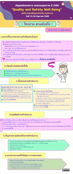 โทรถาม ตามด้วยใจ