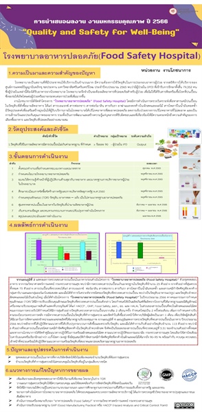 โรงพยาบาลอาหารปลอดภัย (Food Safety Hospital)