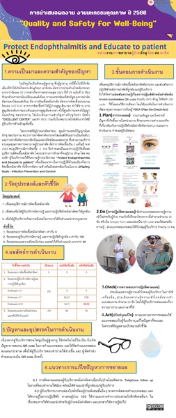Prevention of post operation Endophthalmitis