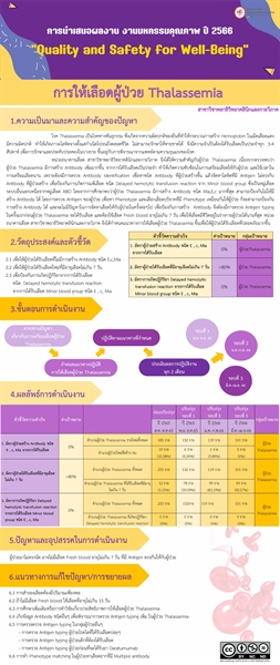 การให้เลือดผู้ป่วย Thalassemia