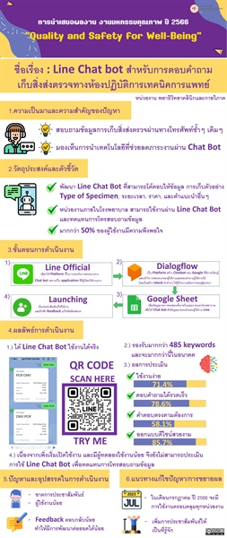 Line Chat bot สำหรับการตอบคำถามการเก็บสิ่งส่งตรวจทางห้องปฏิบัติการเทคนิคการแพทย์