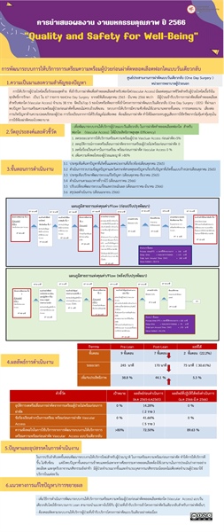 การพัฒนาระบบงานให้บริการการเตรียมความพร้อมผู้ป่วยก่อนผ่าตัดหลอดเลือดฟอกไต แบบวันเดียวกลับ