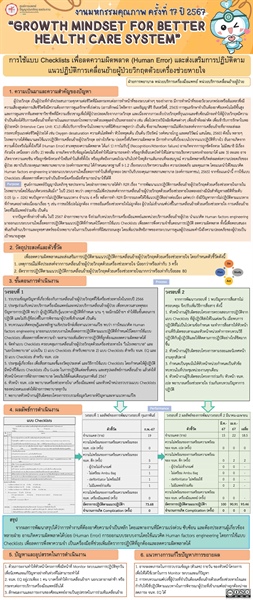 การใช้แบบ Checklists เพื่อลดความผิดพลาด (Human Error) และส่งเสริมการปฏิบัติตามแนว ปฏิบัติการเคลื่อนย้ายผู้ป่วยวิกฤตด้วยเครื่องช่วยหายใจ